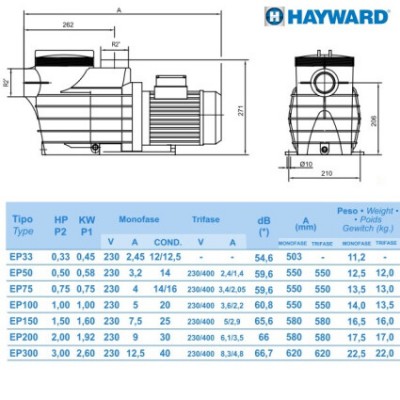    Hayward SP2505XE81 EP 50 (220, 7.5 3/, 0.5HP)